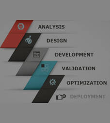 Application Development Solutions